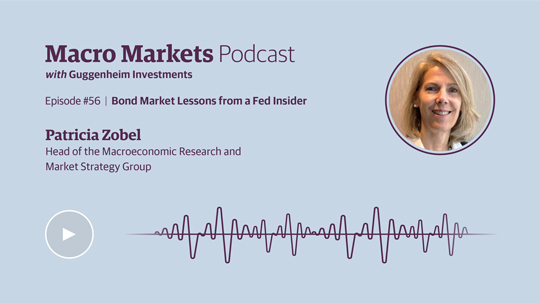 Macro Markets Podcast