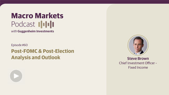 Macro Markets Podcast