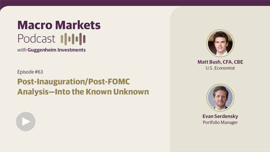 Macro Markets Podcast