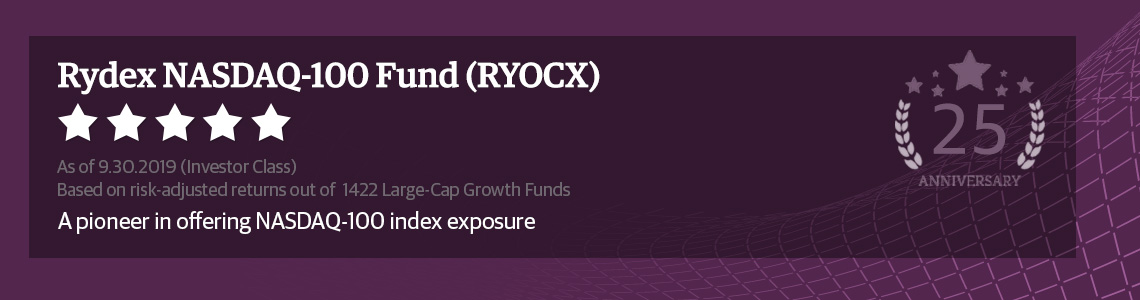 Rydex Funds | Guggenheim Investments